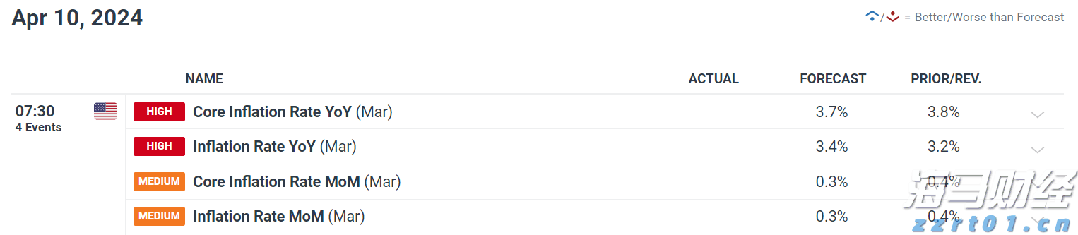 商务部新闻发言人就出口管制管控名单答记者问