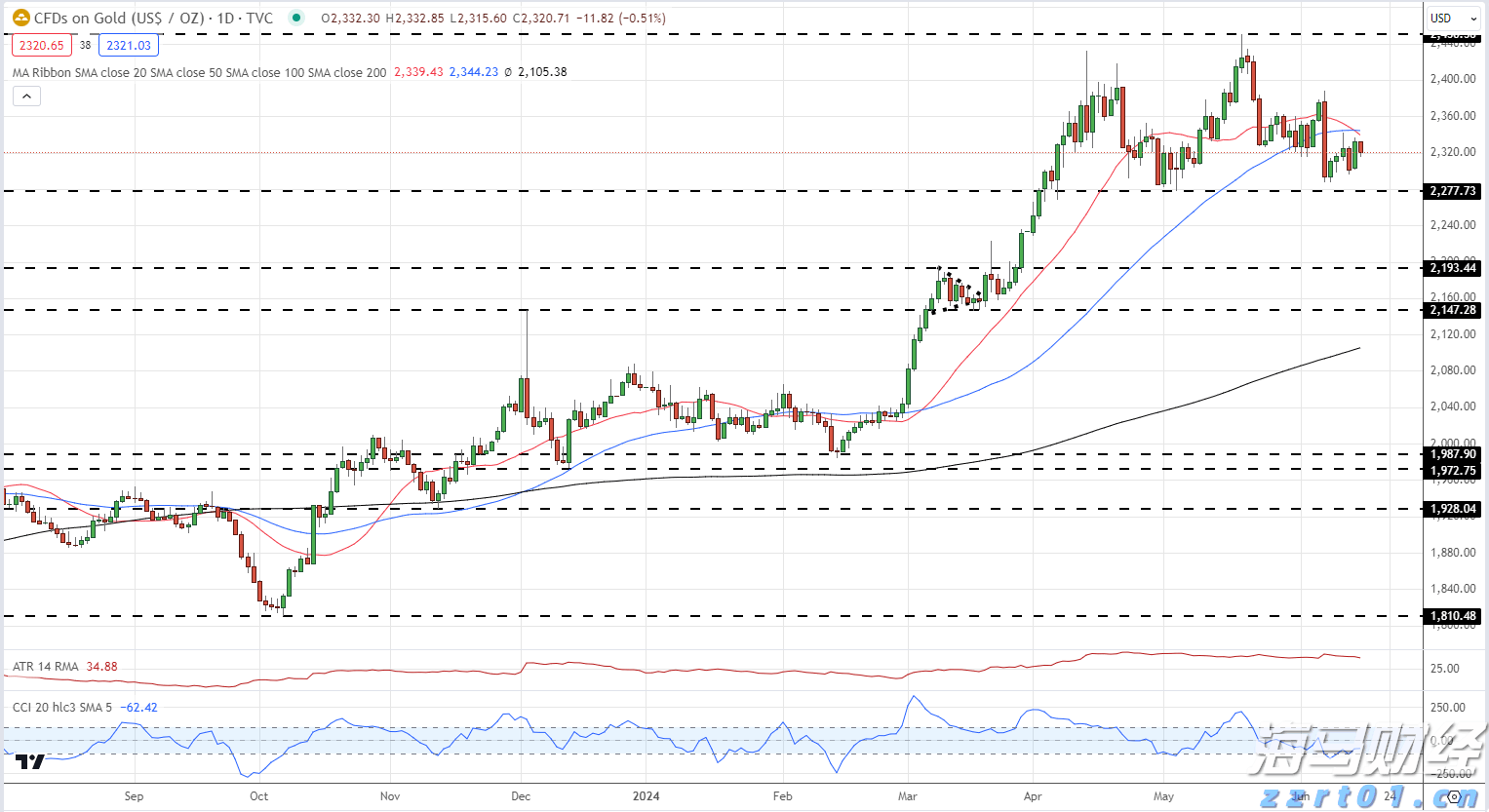 致梅州市民防汛防台风的一封信!请查收→