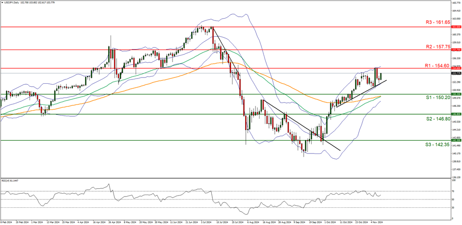 网络出现假冒人民大会堂门票 暑期出游购票要当心