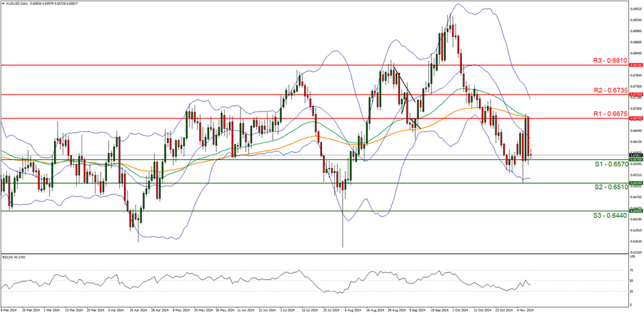 网络出现假冒人民大会堂门票 暑期出游购票要当心